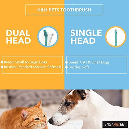 H&H Pets Toothbrush for Small Dogs & Cats - Soft and Extra Small Toothbrush Designed for Cats, Puppies, and XS Breed Dogs Like Teacups, Chihuahuas, Yorkshire, and Poodle, 4 Count Pack - Image 6