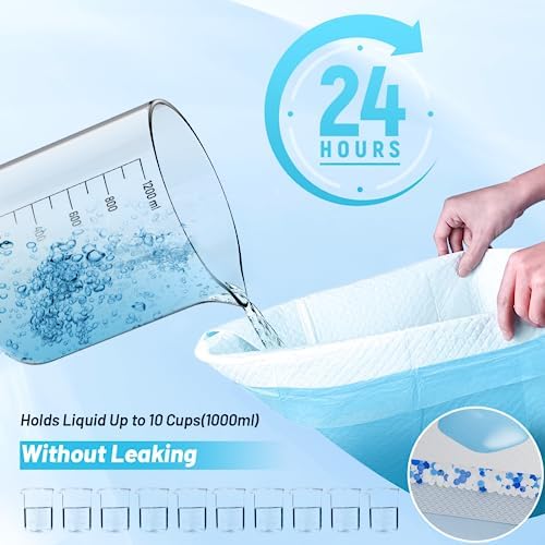 Puppy Pads Extra Large for Dogs 31"x47" 40 Count, Leak-Proof & Super Absorbent Dog Pee Pads, Thicken Disposable Potty Pads Puppy Training Pads for Cats Rabbits - Image 3