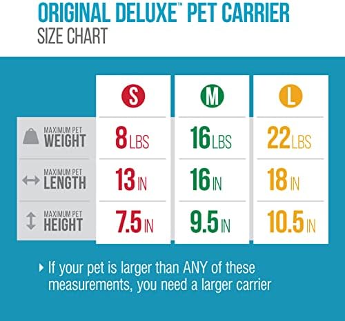 Sherpa Original Deluxe Travel Pet Carrier, Airline Approved & Guaranteed On Board - Black, Small - Image 5