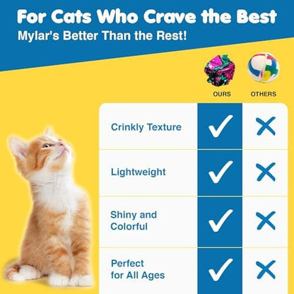 SunGrow Cat Crinkle Balls, Shiny, Mylar Crinkler, Stress-Relief Toy for Kittens, Interactive & Engaging, Keeps Grown-up Cats Active, Encourages Multi-cat Play, Provides Endless Entertainment, 6 Pcs - Image 5