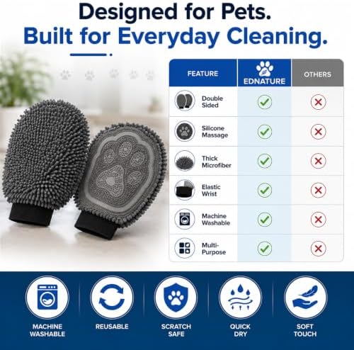 2-in-1 Dog Washing Glove, Silicone Bath Scrubber & Chenille Pet Towel, Dog Bath Glove for Bathing, Grooming & Hair Removal - Image 5