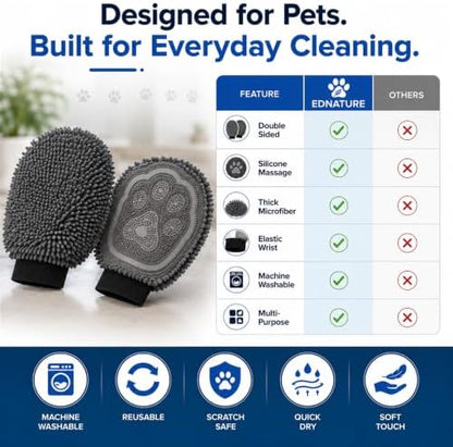 2-in-1 Dog Washing Glove, Silicone Bath Scrubber & Chenille Pet Towel, Dog Bath Glove for Bathing, Grooming & Hair Removal - Image 5