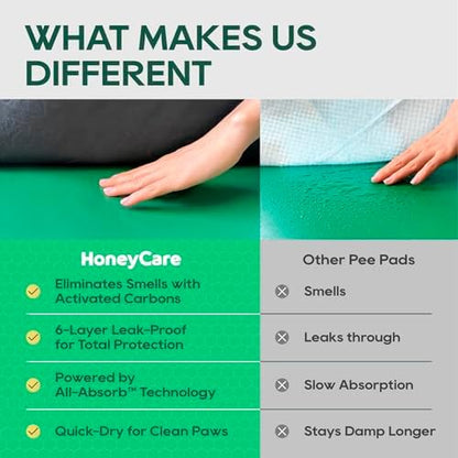 HONEY CARE All-Absorb Puppy Training Pads Dog Potty Pads Absorb Eliminating Urine Odor, Jumbo-Size Charcoal Puppy Pee Pad (Carbon, XL 28x34 inch, 40ct) - Image 4