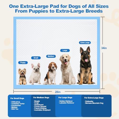 Gimars XL 28"x34" Puppy Pads [100-Count] Extra Large Leak-Proof Quick-Dry Disposable Dog Pee Pads for Pet Potty Training, Daily Use Pads, Wee Wee Pads for Dogs and Puppies - Image 6