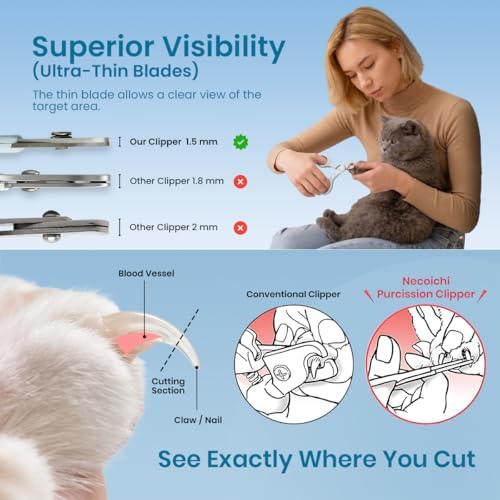 Necoichi Purrcision Stainless Steel Cat Nail Clipper, Made in Japan (Mint) - Image 7