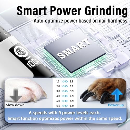 Casfuy Smart 6-Speed Dog Nail Grinder - 50% More Power Pet Nail Grinder with 2 LED Lights Quiet Rechargeable Electric Dog Nail Trimmers File Toenail Grinder for Large Medium Small Dogs & Cats (White) - Image 3