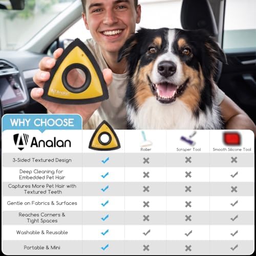 Analan Mini Pet Hair Remover for Car Detailing Dog Hair Tool Brush (Yellow) - Image 3