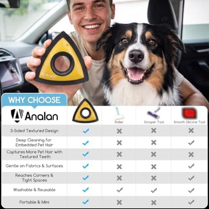 Analan Mini Pet Hair Remover for Car Detailing Dog Hair Tool Brush (Yellow) - Image 3