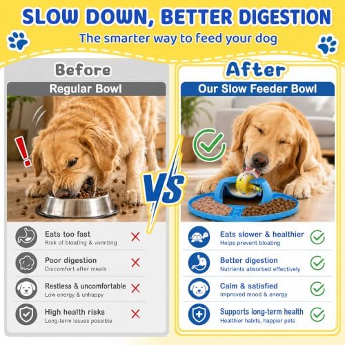 Slow Feeder Dog Bowls, Lick Mat & Interactive Rolling Ball, Dishwasher Safe - Image 6