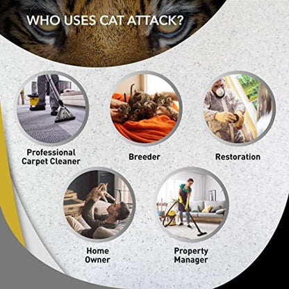 Odorcide Cat Attack Concentrate Odor Eliminator - Cat Urine Remover for Carpet & Upholstery - Litter Box Odor Eliminator - 16 oz - Image 4