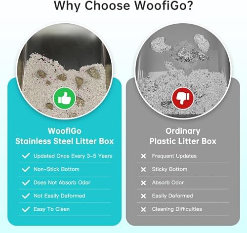 WoofiGo XL Stainless Steel Litter Box, High Sided Litter Pan for Big Cats - Image 2