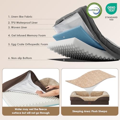 EHEYCIGA Orthopedic Dog Bed for Medium Dog, Memory Foam Dog Couch, Brown - Image 3