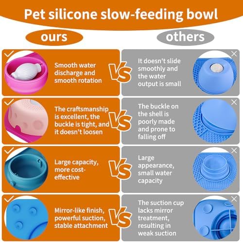 Slow Feeder Dog Bowls with Rolling Ball & Lick Mat for Dogs and Cats - Image 3