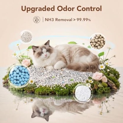 Thereye 5-in-1 Mixed Cat Litter, Upgraded for Automatic Litter Box, Fast Clumping, Ultra Absorbent, Dust-Free Natural Clumping Cat Litter, Odor Control, Non-Sticky for Multi-Cat Households (7.9lbs*2) - Image 6