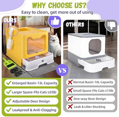 Covered Cat Litter Box, Extra Large Drawer Design with Dual Entry, Yellow - Image 3