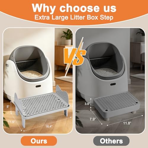 Uross Cat Litter Box Step, Extra Large Litter Box Ramp/Stairs with Detachable Splash-Proof Side Baffles, Anti-Tracking Litter Catcher, Easy to Clean, Non-Slip Step for Small & Elderly Cats (Grey) - Image 2