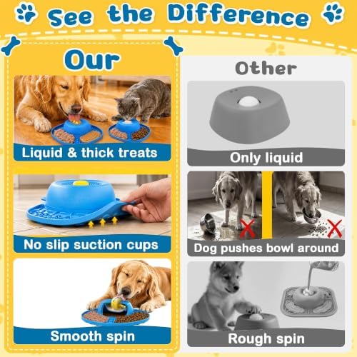 Slow Feeder Dog Bowls, Lick Mat & Interactive Rolling Ball, Dishwasher Safe - Image 5