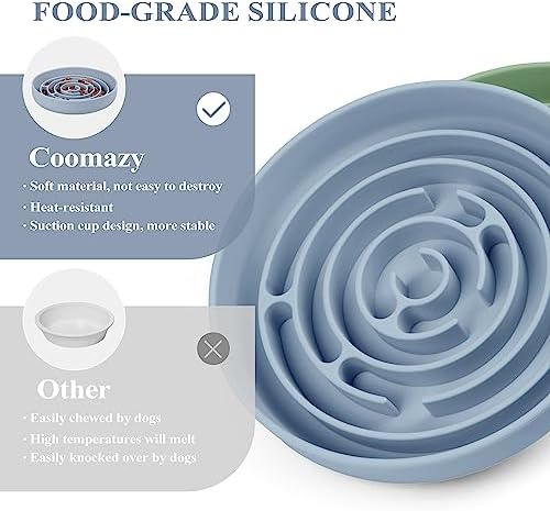 Coomazy Slow Feeder Dog Bowl, Silicone Material, Nonslip Design, BPA Free, Light Blue - Image 4