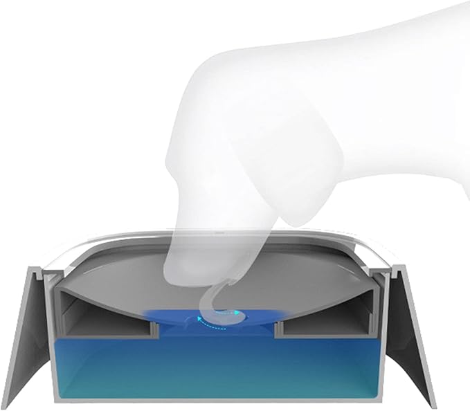 Dog Water Bowl,No-Spill Pet Water Bowl,Non Slip Bottom,750mL/25oz Slow Water Feeders,for Dogs,Cats
