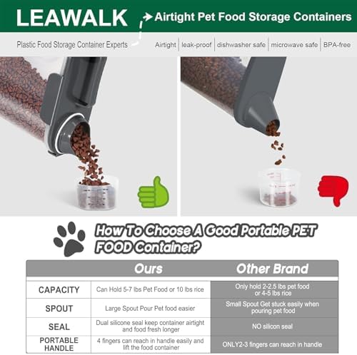 LEAWALK 5Lbs Airtight Cat Dog Food Storage Container with Upgraded Large Nozzle BPA-Free, Pet Food Storage Containers for Rice, Grain, Pet Food, Flour, Dog Treat Storage (White & Black, 5L-2pack) - Image 4