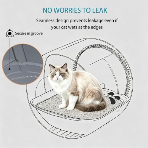 Waterproof Pad for Self Cleaning Litter Box (Two Pack) - Image 5