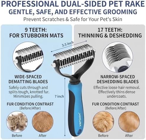 5-in-1 Dog Grooming Kit with Self Cleaning Brush & Rake, Blue - Image 3