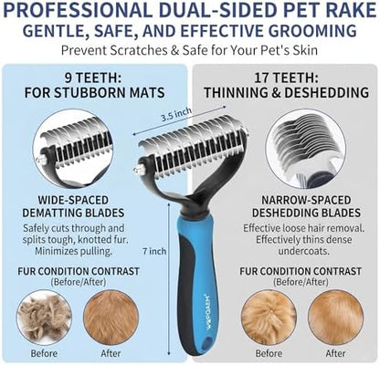 5-in-1 Dog Grooming Kit with Self Cleaning Brush & Rake, Blue - Image 3