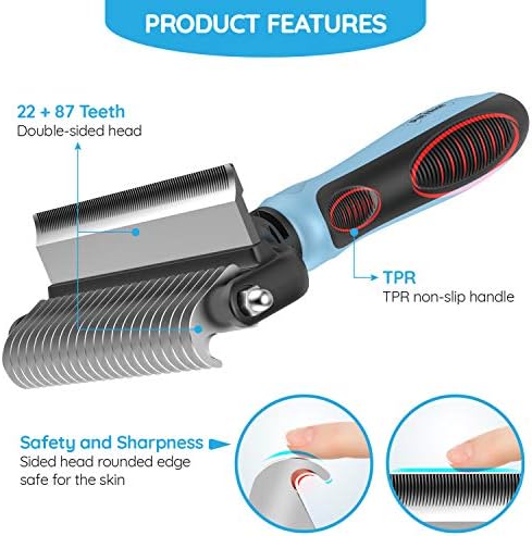 Dog Brush and Cat Brush – 2 Sided Pet Grooming Tool for Deshedding, Mats & Tangles Removing – No More Nasty Shedding and Flying Hair - Image 2