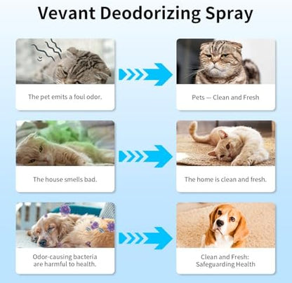 Pet Odor Eliminator Spray, for Cat & Dog Deodorizer, 16.9 fl.oz - Image 6