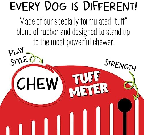 Jolly Pets Tuff Tosser Bouncing Ball Tog Toy/Treat Holder, 3 Inches, Red - Image 5