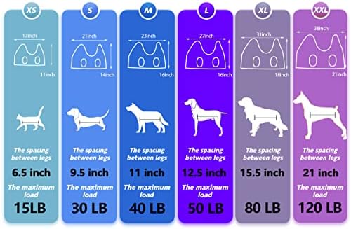 ATESON Dog Grooming Hammock - Pet Harness for Grooming Nail Trimming (XXL 120lb), Dog Sling for Nail Clipping, Dog Hanging Holder for Cutting Nail with Nail Clippers - Image 2