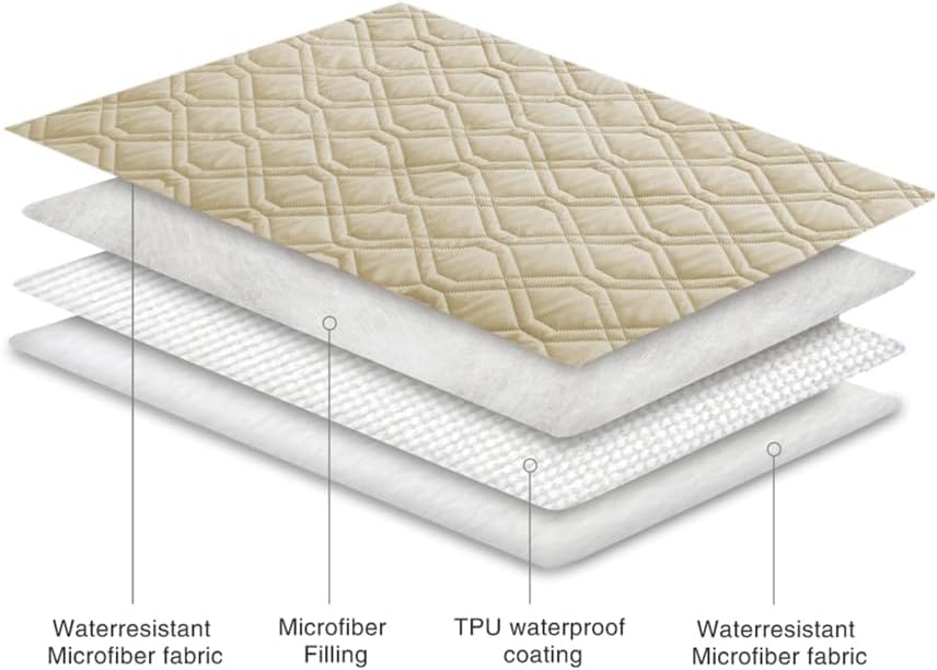 Ameritex Waterproof Dog Bed Blankets Cover for Bed Couch Sofa Reversible - Image 4