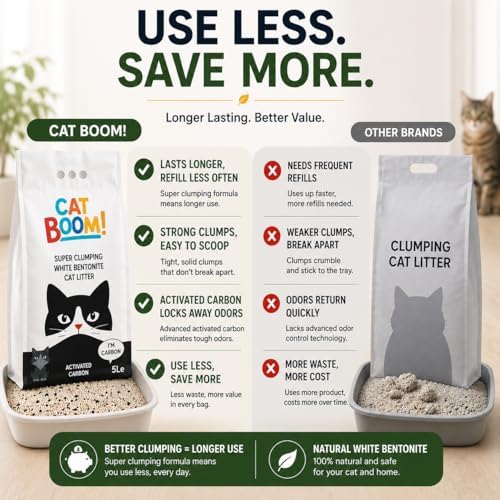 CatBoom Premium White Bentonite Clumping Clay Cat Litter Active Carbon| Super Absorbent Fine Granule Kitty Supplies | 99.5% Dust Free Multi-Cat Formula | Low Tracking Paw-Friendly 9.3 lb - Image 4