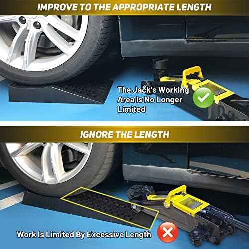 HOXWELL Car Ramps for Jack Support and Lift Vehicle Maintenance, Lightweight Low Profile Car Ramps for Garage, Heavy Duty Tire Ramps for Low Chassis Cars, 17.5''x10''x3.14'' (2PCS) - Image 3