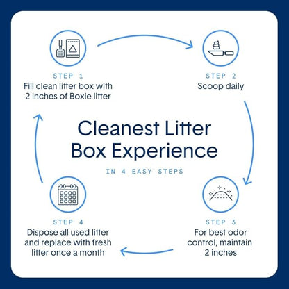 Boxie® Glo™ 30 Day Odor Control Non-Clumping Crystal Cat Litter, 18 lb, Natural Attractions, UV Light Attractant, Soft Granules, 99.9% Dust-Free, Long-Lasting for Multi-Cat Homes (3 Pack of 6lb Bags)