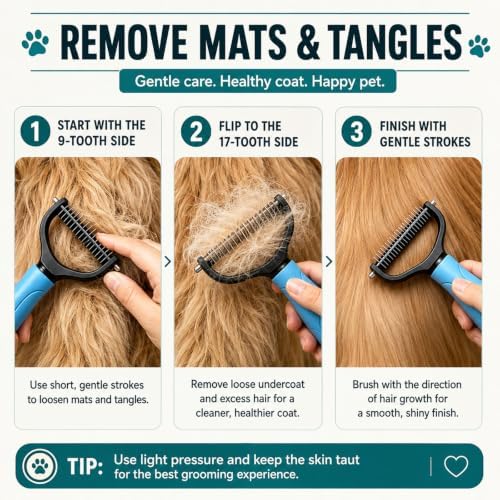 Deshedding Dog Brush for Shedding, Undercoat Rake for Dogs & Cats - Image 2