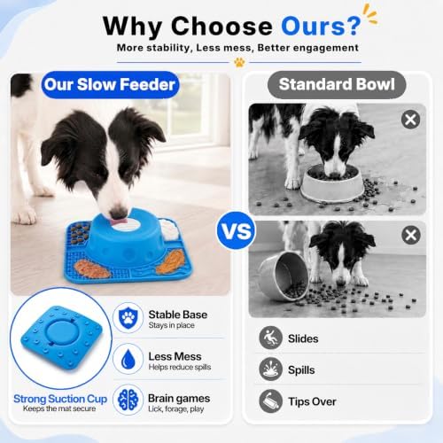 2-in-1 Slow Feeder Dog Bowl, Rolling Ball & Lick Mat, Large Blue - Image 4