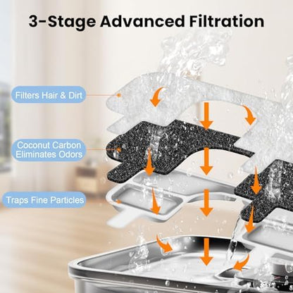 8 Pack Replacement Filters & 8 Pump Sponges for Qinliy Cat Water Fountain - Image 3
