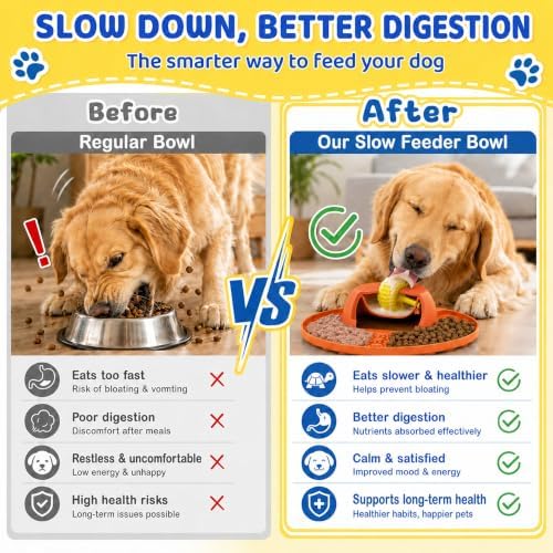 Slow Feeder Dog Bowls, Lick Mat & Interactive Rolling Ball, Dishwasher Safe - Image 6