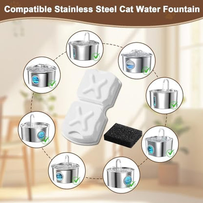 Cat Water Fountain Filter Kit-6 Filters, 6 Sponges & 1 Brush - Image 2