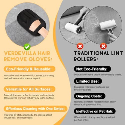 Kenodo Pet Hair Remover, 2025 Upgrated Five-Finger Electrostatic Pet Hair Removal Gloves, Cat & Dog Hair Remover for Couch, Furniture,Clothing, Animal Fur Removal Tool, Cat Grooming Gloves-1 PCS - Image 7