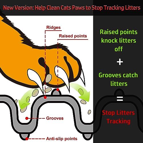 Mofason Rubber Cat Litter Box Mat, Black Silicone Litter Catcher Mat - Image 2