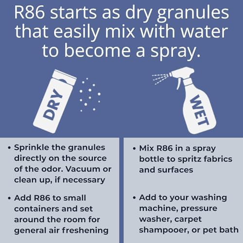 R86 Pet Odor Eliminator, Removes Odor from Litter Boxes, Carpet, and Hard Surfaces, Even Removes Skunk Smell from Cats & Dogs, Plant Based Formula, Use Wet or Dry, Hypoallergenic & Biodegradable - Image 2