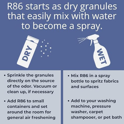 R86 Pet Odor Eliminator, Removes Odor from Litter Boxes, Carpet, and Hard Surfaces, Even Removes Skunk Smell from Cats & Dogs, Plant Based Formula, Use Wet or Dry, Hypoallergenic & Biodegradable - Image 2