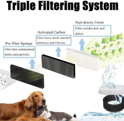 TuTuYa 20Pcs Cat Water Fountain Filter, for 108oz/3.2L&67oz/2L Pet Fountain - Image 3