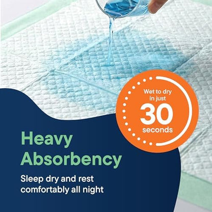 Chucks Pads Disposable - 30x36 Underpads [50-Pack] Incontinence Chux Pads - Image 3
