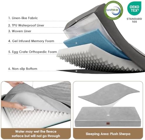 EHEYCIGA Medium Memory Foam Dog Crate Bed Washable, 30x20Inch, Grey - Image 2