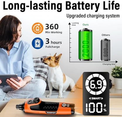 Casfuy Smart 6-Speed Dog Nail Grinder - 50% More Power Pet Nail Grinder with 2 LED Lights Quiet Rechargeable Electric Dog Nail Trimmers File Toenail Grinder for Large Medium Small Dogs & Cats(Orange) - Image 7
