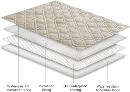 Ameritex Waterproof Dog Bed Blankets Cover for Bed Couch Sofa Reversible - Image 4