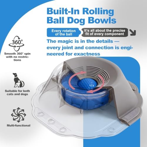 Dog Licking Bowl with Rolling Ball, Lick Toy, Anti Boredom Toys - Image 3